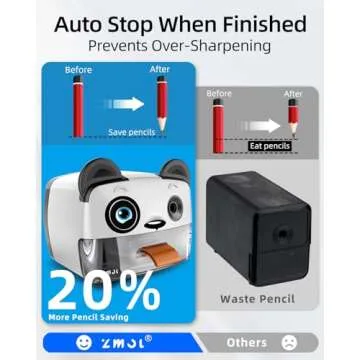 ZMOL Heavy Duty Electric Pencil Sharpener for Kids