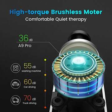 Aigrous A9 Massage Gun Deep Tissue Percussion Muscle Massager for Pain Relief, Handheld Electric Body Massager Sports Drill Portable Super Quiet Brushless Motor(Silver)