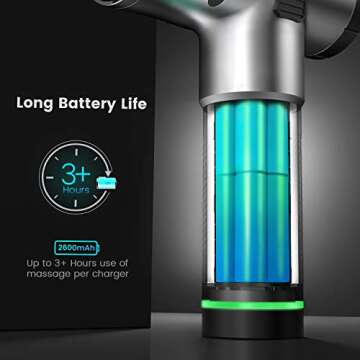 Aigrous A9 Massage Gun Deep Tissue Percussion Muscle Massager for Pain Relief, Handheld Electric Body Massager Sports Drill Portable Super Quiet Brushless Motor(Silver)