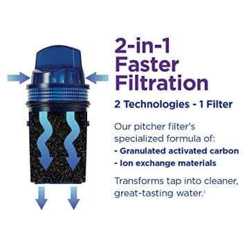 PUR 7-Cup Water Filter Pitcher with 1 Genuine PUR Filter, 2-in-1 Powerful, Faster Filtration, Lasts 2 Months or 40 Gallons, Dishwasher Safe, Blush (PPT700PA)