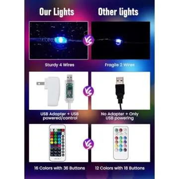 Minetom Color Changing Fairy String Lights - 33 ft 100 LED USB Silver Wire Lights with Remote and Timer, Starry Fairy Lights for Bedroom Party Indoor Christmas Decoration, 16 Colors, Adapter Included