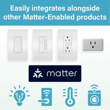 Legrand Radiant Wi-Fi Matter Smart Plug Easy Setup and Security