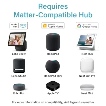 Legrand Radiant Wi-Fi Matter Smart Plug Easy Setup and Security