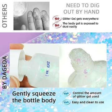 DAGEDA Holographic Body Glitter Gel for Makeup Magic