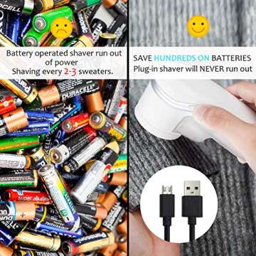 Fabric Shaver - Rechargeable Lint Remover Electric Sweater Fuzz Remover Clothes Furniture Shaver, Defuzzer, Effectively Remove Lint Pills Balls Bobbles from Carpet Curtain, Clothing.