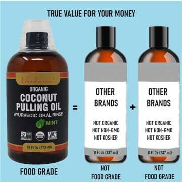 Verdana Organic Coconut Pulling Oil – Big 16 Fl Oz Size – Mint Flavor - Ayurvedic Oral Rinse – USDA Organic, Kosher Non-GMO - Alcohol & Floride Free for Fresh Breath, Healthy Teeth & Gums