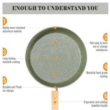 Kitchen Academy Induction Cookware Sets - 12 Piece Green Cooking Pan Set, Granite Nonstick Pots and Pans Set