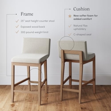 Modern Farmhouse Counter Stools with Natural Flax Fabric