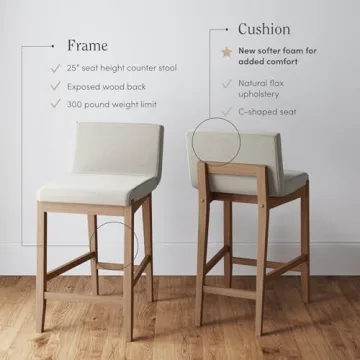 Modern Farmhouse Counter Stools with Natural Flax Fabric