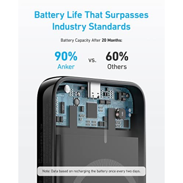 Anker 321 MagGo Battery (PowerCore Magnetic 5K), 5,000mAh Magnetic Wireless Portable Charger, Compatible with iPhone 15/15 Plus/15 Pro/15 Pro Max, iPhone 14/13/12 Series（Black）