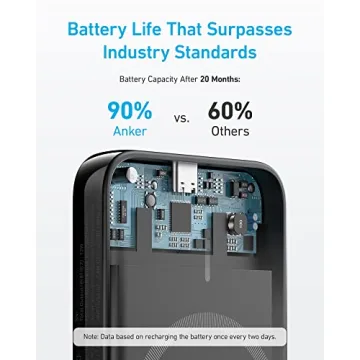 Anker 321 MagGo Battery (PowerCore Magnetic 5K), 5,000mAh Magnetic Wireless Portable Charger, Compatible with iPhone 15/15 Plus/15 Pro/15 Pro Max, iPhone 14/13/12 Series（Black）