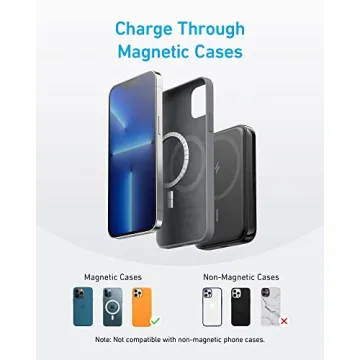 Anker 321 MagGo Battery (PowerCore Magnetic 5K), 5,000mAh Magnetic Wireless Portable Charger, Compatible with iPhone 15/15 Plus/15 Pro/15 Pro Max, iPhone 14/13/12 Series（Black）