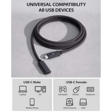 USB C Extension Cable (20Gbps/240W/3.3Ft), Faracent USB 3.2 Type C 3.1 Male to Female Extension Charging & Sync for iPhone 16 15 Pixel PSVR2 MacBook Air Pro/New iPad Dell XPS Surface Book and More