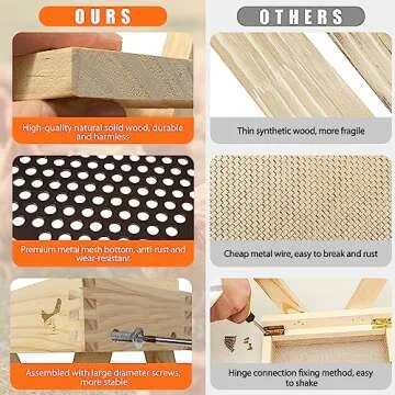 COLRASN Chicken Picnic Table for Happy Chickens