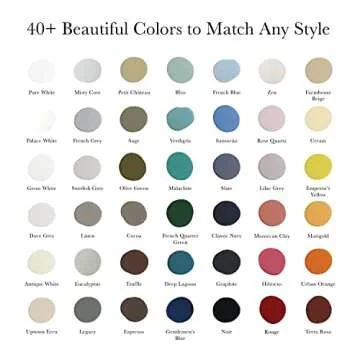 Transform Your Decor with Jolie Chalk Finish Paint