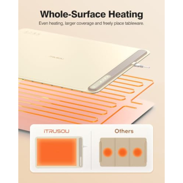 iTRUSOU Electric Warming Tray with 3 Temperature Settings