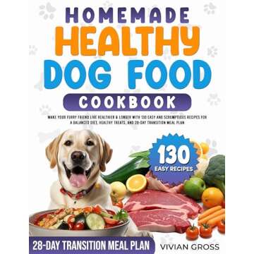 Homemade Healthy Dog Food Cookbook for Happy and Healthy Pets