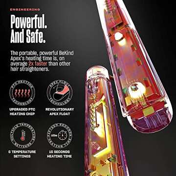 Bekind Apex 2-in-1 Hair Straightener Flat Iron | 1“ 460°F Straightener and Curler for All Hairstyles | UltraSmooth Tech | 15s Fast Heating & Temp Memory | Gift Set for Girls Women (Apex Peach)