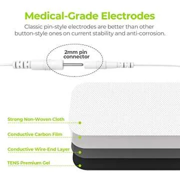 AUVON TENS Unit Pads 2"X4" - 10 Pcs Latex-Free Electrode Patches