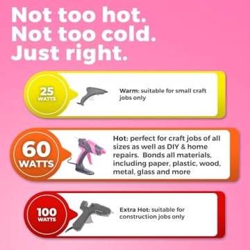 Chandler Tool Full Size Hot Glue Gun Kit for Crafts