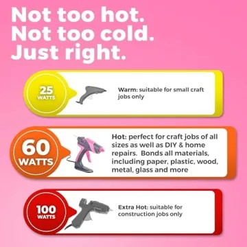 Chandler Tool Full Size Hot Glue Gun Kit for Crafts