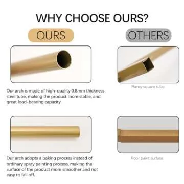 Vincidern 6.6 FT Wedding Arch Backdrop Stand for Parties, Balloon Arch Stand, Wedding Arches for Ceremony, Metal Arch Backdrop Stand for Bridal Baby Showers, Birthday Party Decoration Door Frame Gold