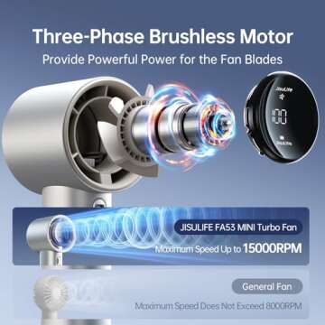 JISULIFE Portable Handheld Fan, Speed(1-100) Adjustable Turbo Mini and 5000mAh Battery Rechargeable ...