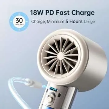 JISULIFE Portable Handheld Fan, Speed(1-100) Adjustable Turbo Mini and 5000mAh Battery Rechargeable Personal Fan with Metal Body, Digital Display, Gifts for Women Men Travel/Camping/Outdoor-Brown