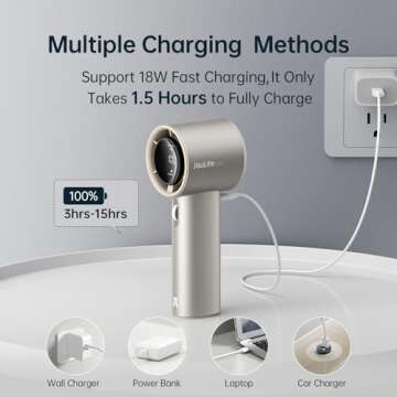 JISULIFE Portable Handheld Fan, Speed(1-100) Adjustable Turbo Mini and 5000mAh Battery Rechargeable Personal Fan with Metal Body, Digital Display, Gifts for Women Men Travel/Camping/Outdoor-Brown