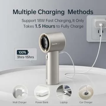 JISULIFE Portable Handheld Fan, Speed(1-100) Adjustable Turbo Mini and 5000mAh Battery Rechargeable Personal Fan with Metal Body, Digital Display, Gifts for Women Men Travel/Camping/Outdoor-Brown