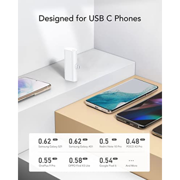 VEGER Mini Power Bank 5000mAh Compact Fast Charger