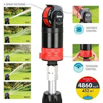 Eden 11530 Multi-Pattern Sprinkler for Easy Lawn Care
