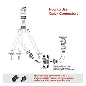 Eden 11530 Multi-Pattern Sprinkler for Easy Lawn Care