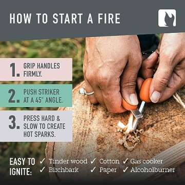 Light My Fire Scout Waterproof Fire Starter Kit