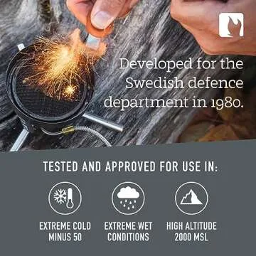 Light My Fire Scout Waterproof Fire Starter Kit