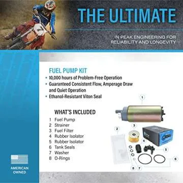 QFS oem In-Tank Fuel Pump Replacement for KTM 1290 Super Duke/Super Adventure, 2005-2021, oem 60307088000, 60307088100, 61007088200, 61007088400, 61007088000, 61007088100