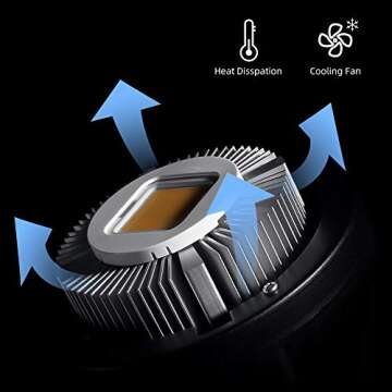 Godox SL-60W CRI 95+ LED Video Light SL60W White 5600K Version 60WS Bowens Mount+Remote Control+Reflector