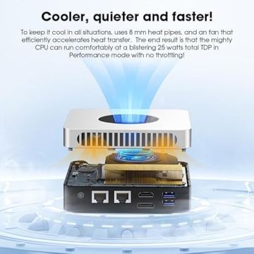 CHUWI LarkBox X Mini PC | Intel N100, 12GB RAM, 4K Display