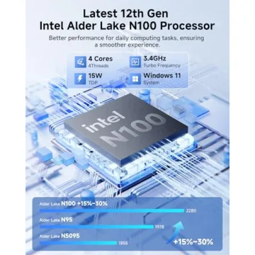 CHUWI LarkBox X Mini PC | Intel N100, 12GB RAM, 4K Display