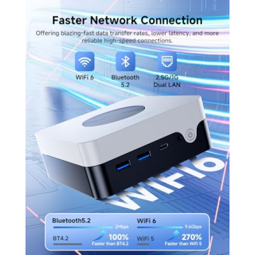 CHUWI LarkBox X Mini PC | Intel N100, 12GB RAM, 4K Display