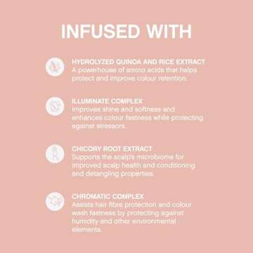 KEVIN.MURPHY EVERLASTING.COLOUR RINSE - Hair Colour Conditioner - Colour Protect Hair Care - pH Balanced Conditioner - Sulphate Free - 250 mL / 8.4 fl oz