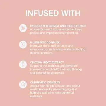 KEVIN.MURPHY EVERLASTING.COLOUR RINSE - Hair Colour Conditioner - Colour Protect Hair Care - pH Balanced Conditioner - Sulphate Free - 250 mL / 8.4 fl oz