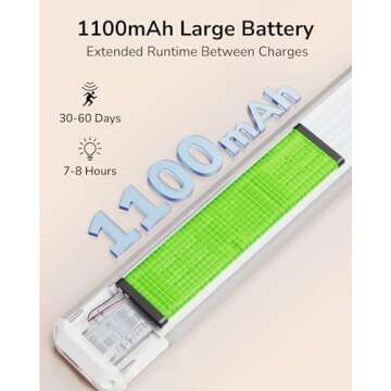 ULG Under Cabinet Lighting,96 LED Rechargeable Under Cabinet Lights Wireless, 1100mah Closet Lights Battery Operated, 6000K Dimmable Motion Sensor Light Indoor, Under Counter Lights for Kitchen