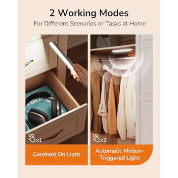 ULG Under Cabinet Lighting,96 LED Rechargeable Under Cabinet Lights Wireless, 1100mah Closet Lights Battery Operated, 6000K Dimmable Motion Sensor Light Indoor, Under Counter Lights for Kitchen