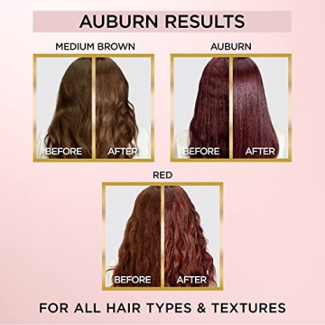 L'Oreal Paris Auburn Toning Gloss for Vibrant Shine