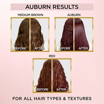 L'Oreal Paris Auburn Toning Gloss for Vibrant Shine