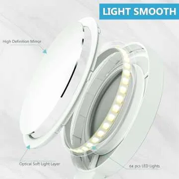 MIYADIVA 20X Magnifying Mirror with Light, Travel Magnifying Mirror, 1X/20X Vanity Mirror with Light, Adjustable Handle Travel Makeup Mirror, Touch Switch Light up Mirror for Plucking Eyebrows