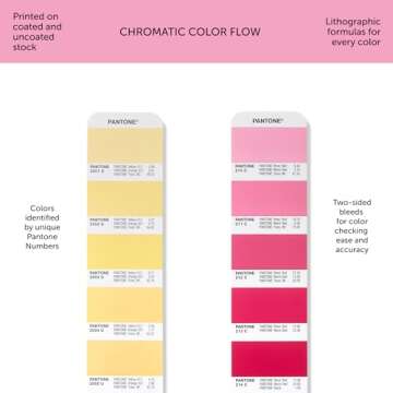 Pantone Formula Guide | Coated & Uncoated Ultimate Color Matching Tool to Communicate Color in Graphics and Print | GP1601B