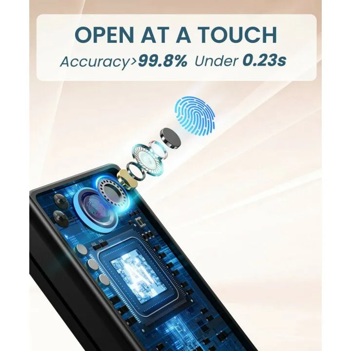 Fingerprint & Keypad Smart Door Lock - Keyless Entry