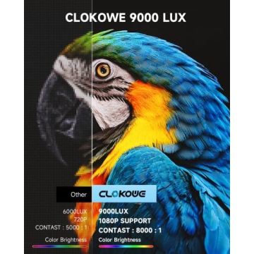 CLOKOWE Mini Projector with 9000 Lux and Full HD 1080P